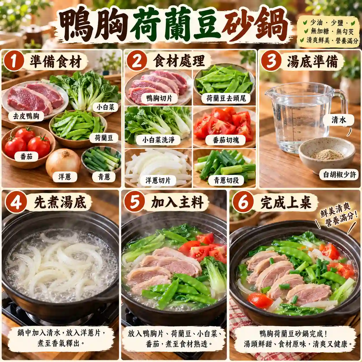 食譜教學圖