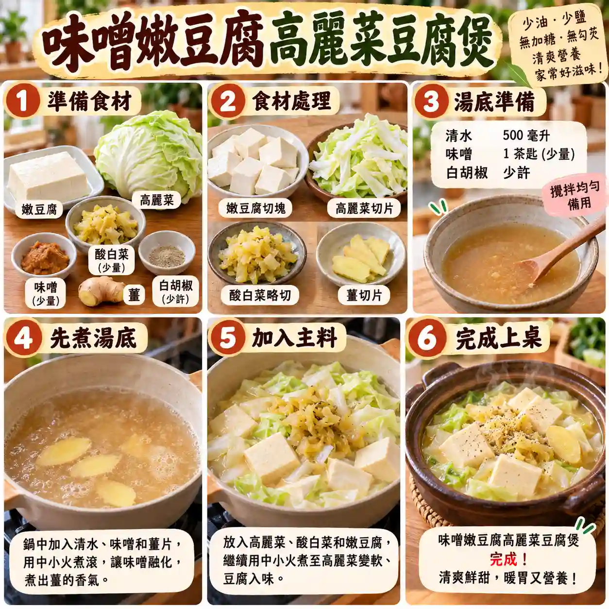 食譜教學圖