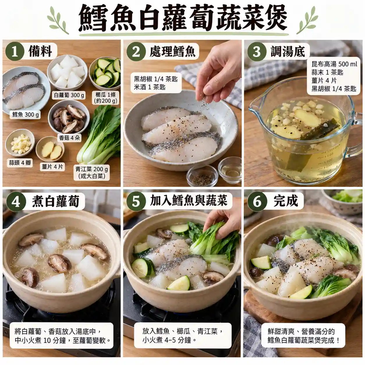 食譜教學圖