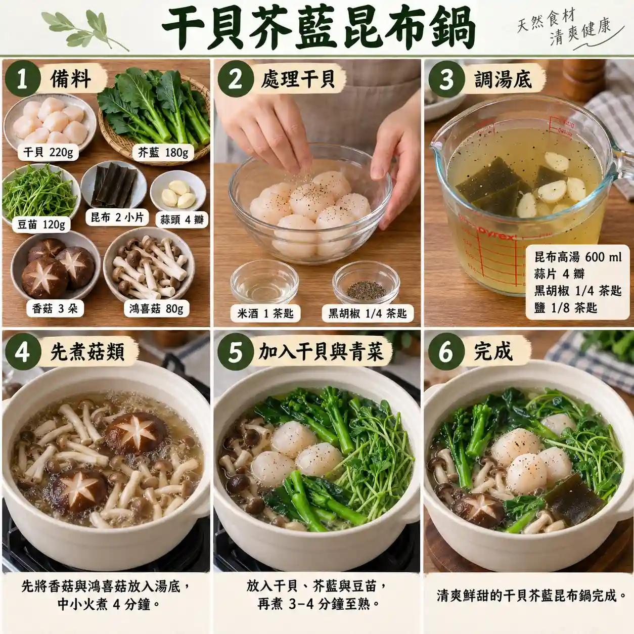 食譜教學圖