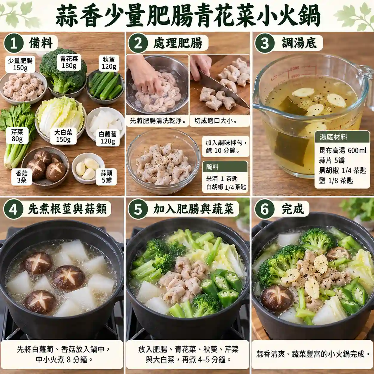 食譜教學圖