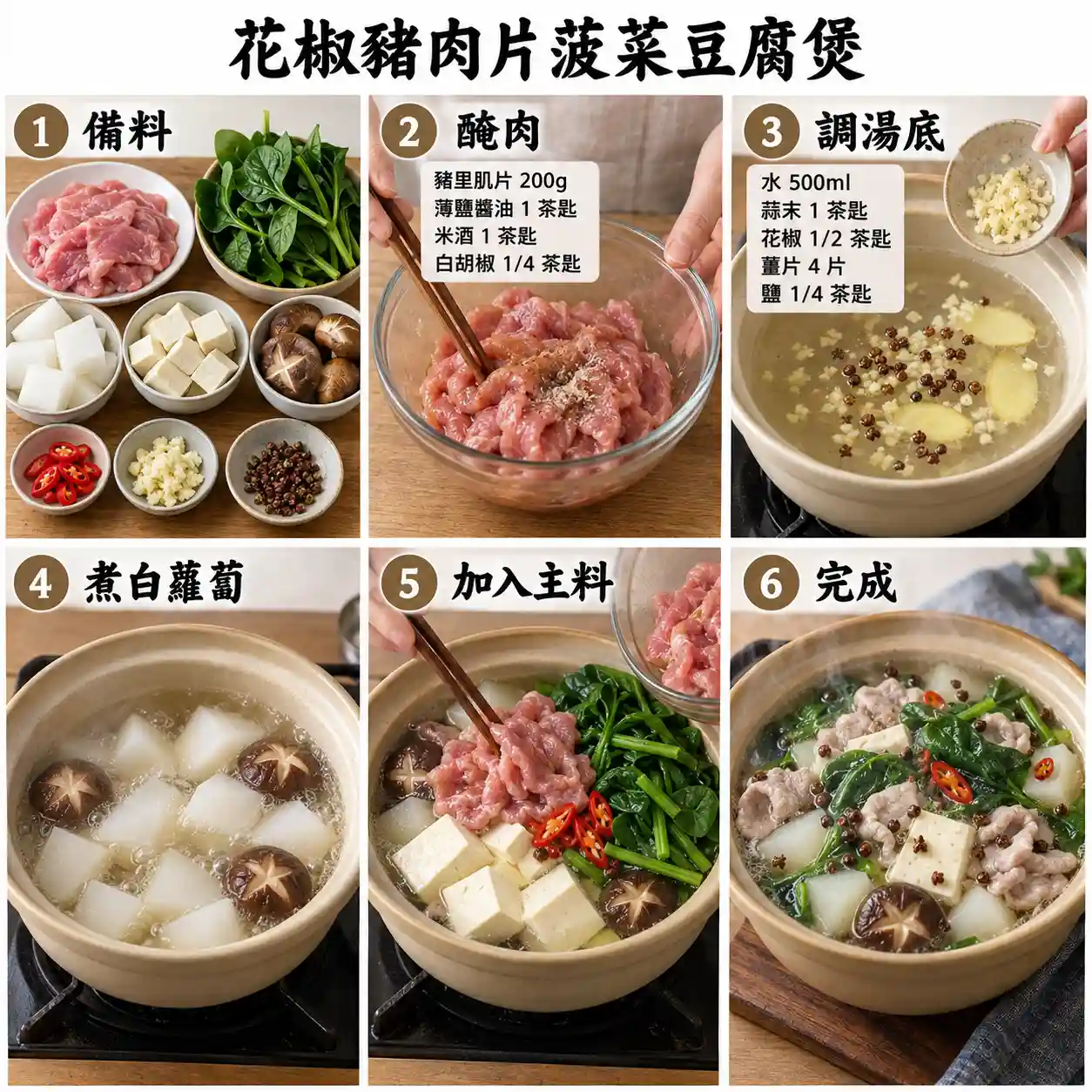 食譜教學圖