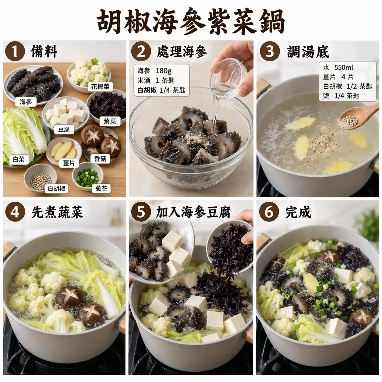 食譜教學圖