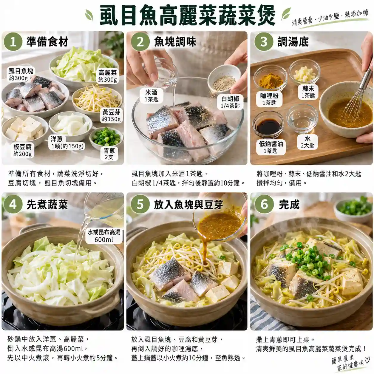 食譜教學圖