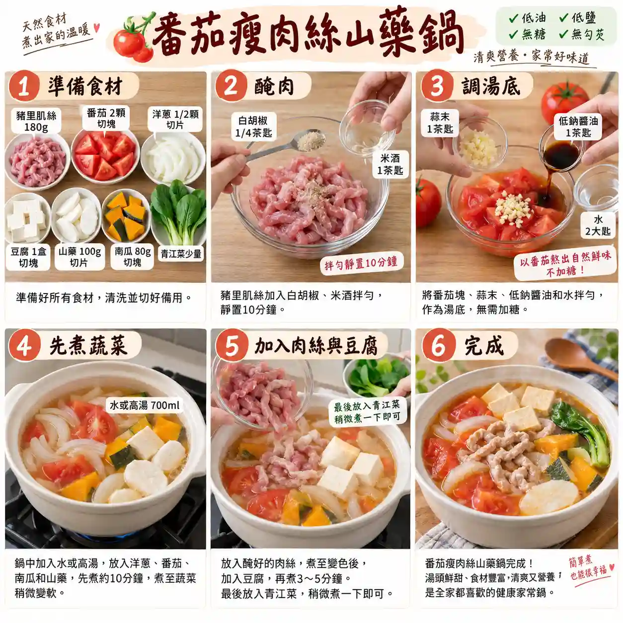 食譜教學圖