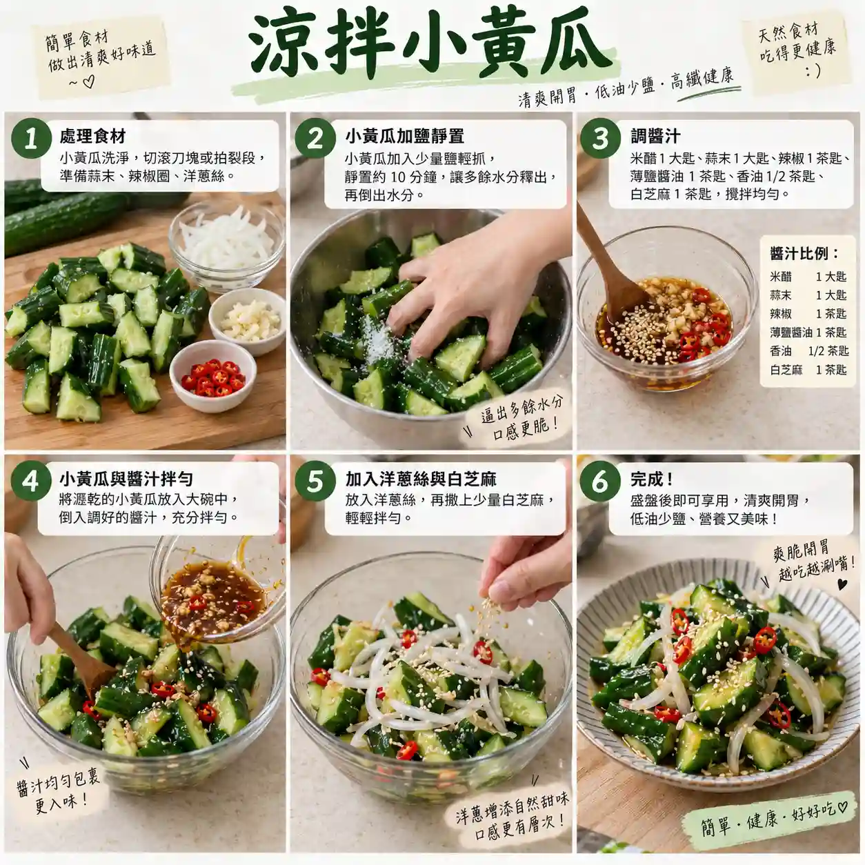 食譜教學圖