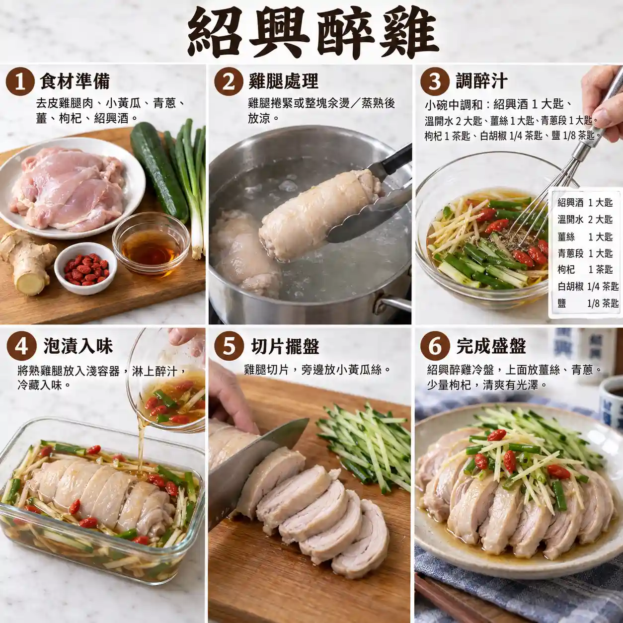 食譜教學圖