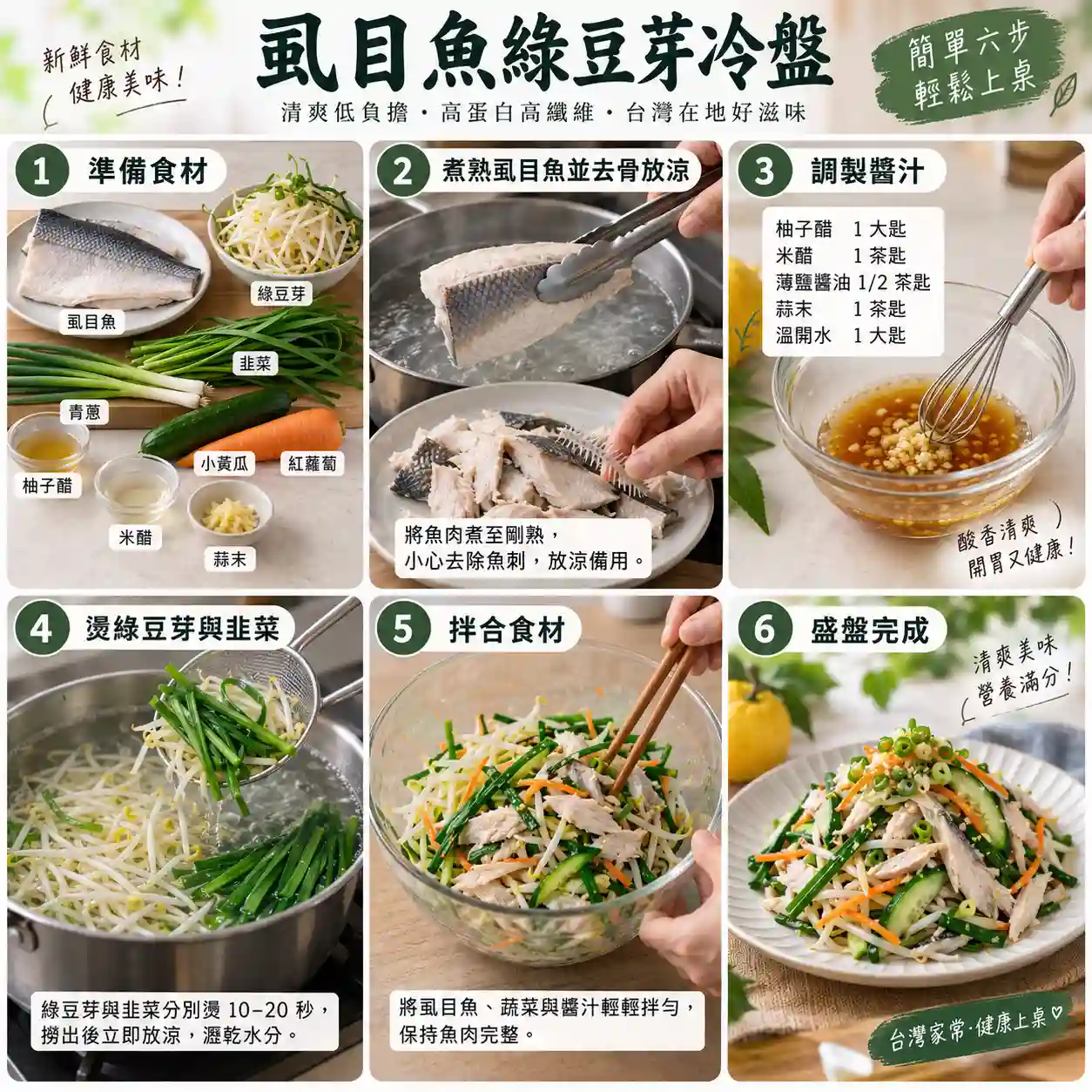 食譜教學圖