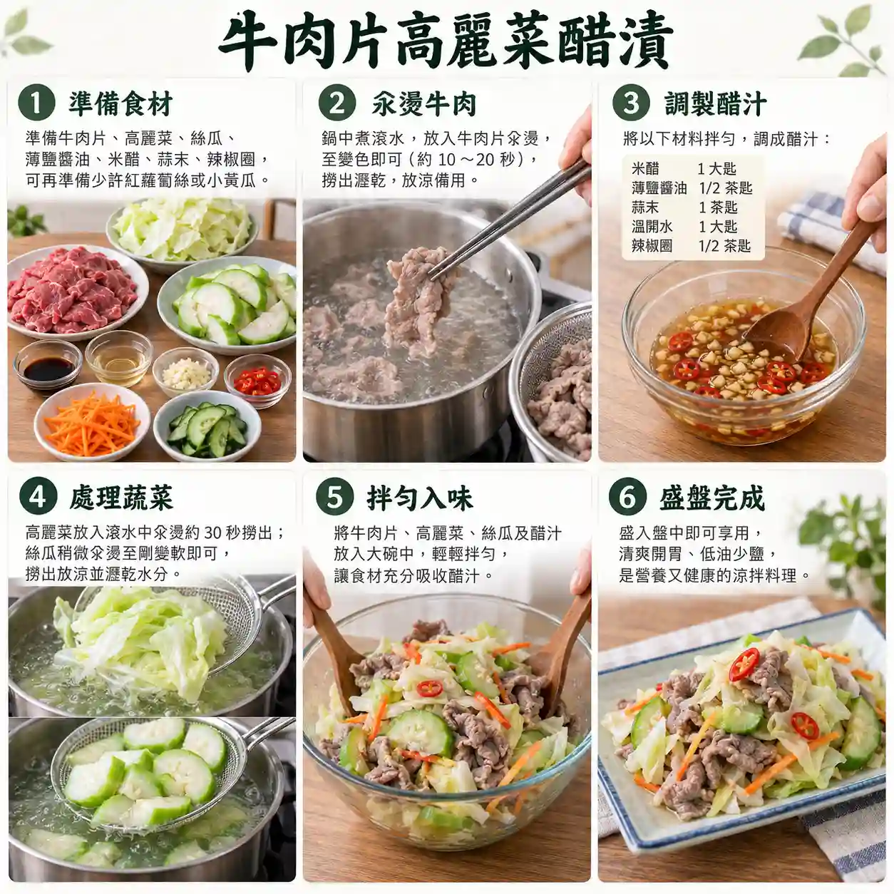 食譜教學圖