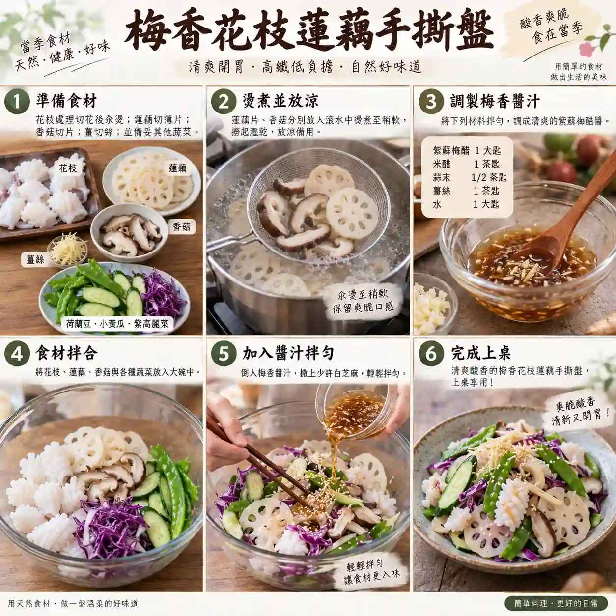 食譜教學圖