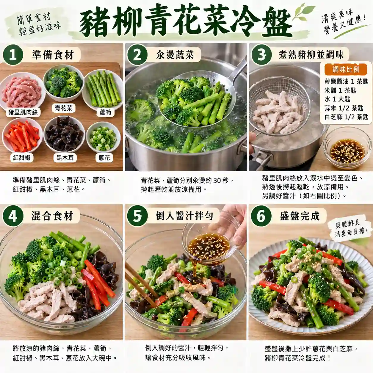 食譜教學圖