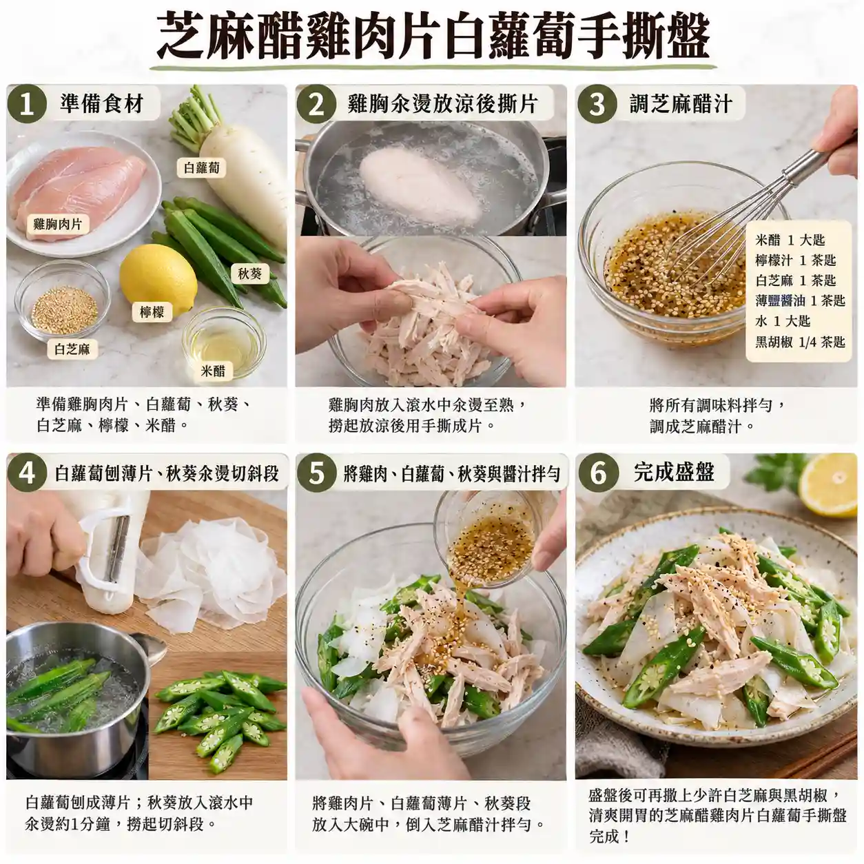食譜教學圖