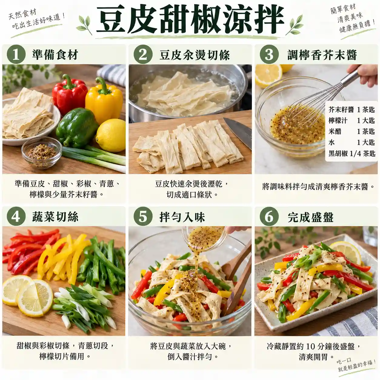 食譜教學圖