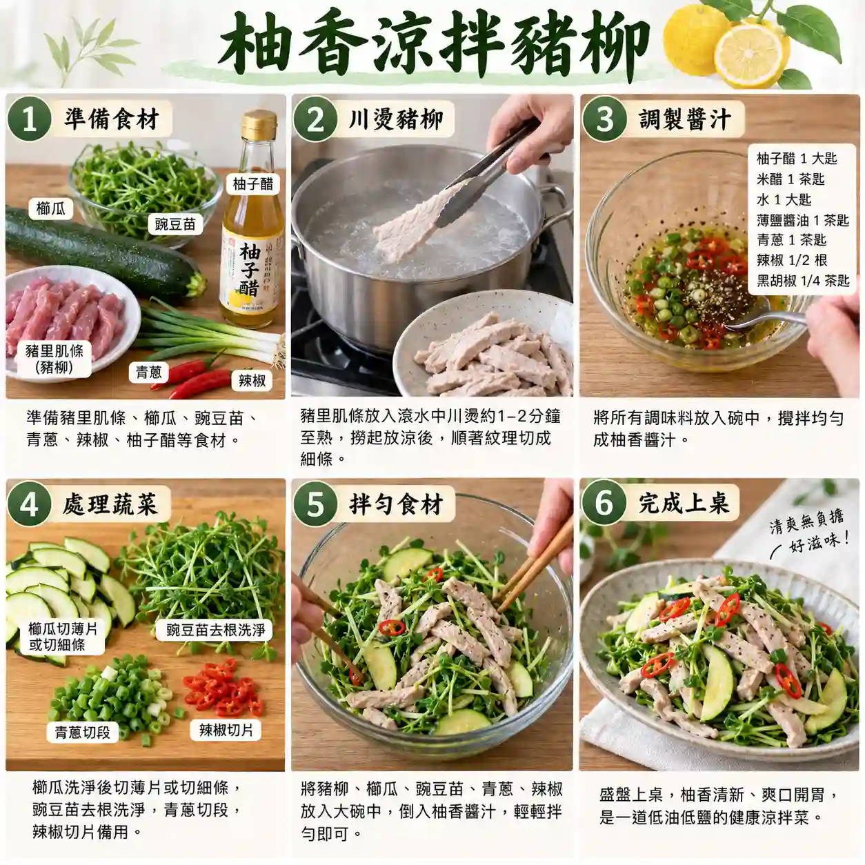 食譜教學圖