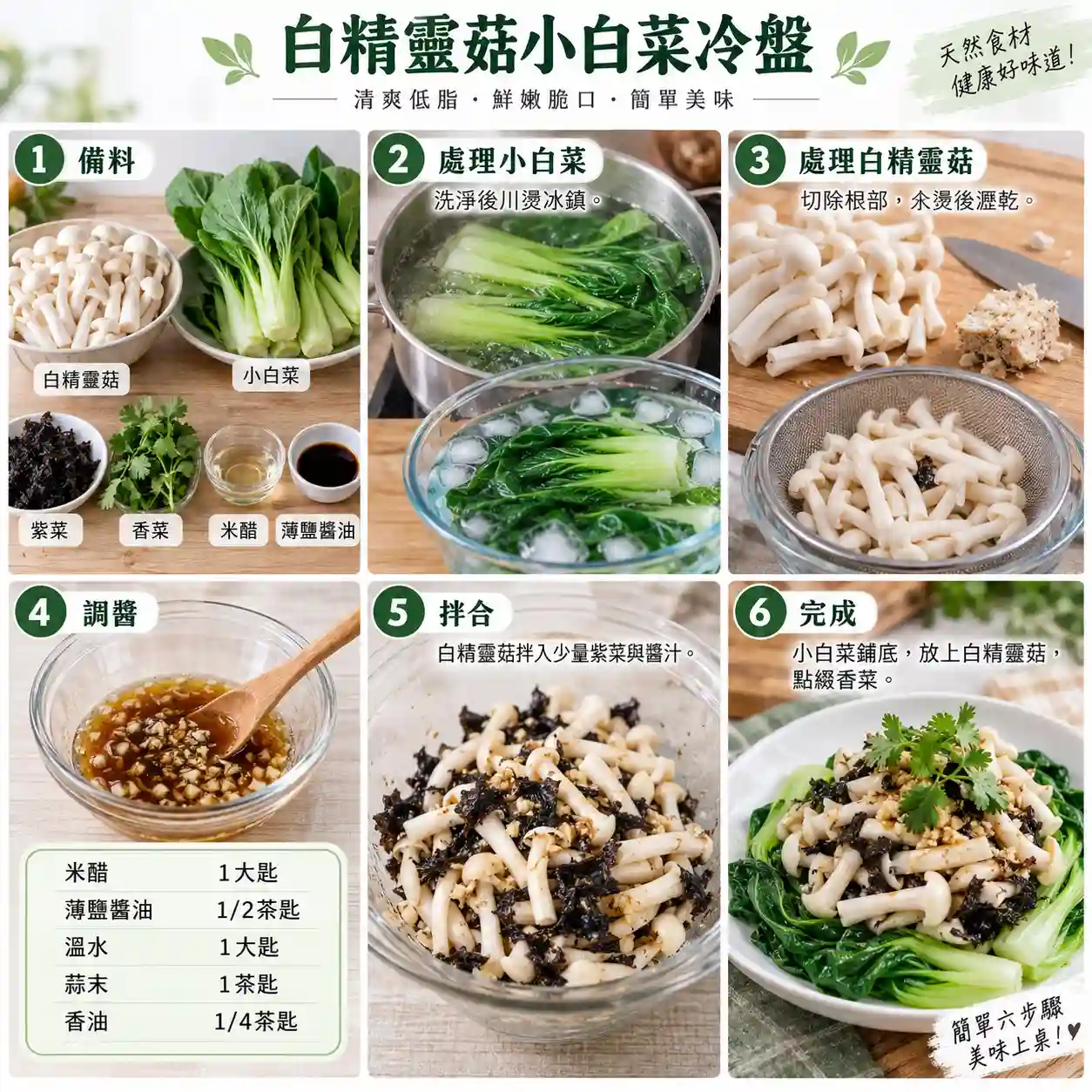食譜教學圖