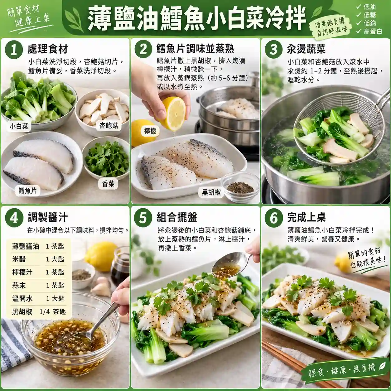 食譜教學圖