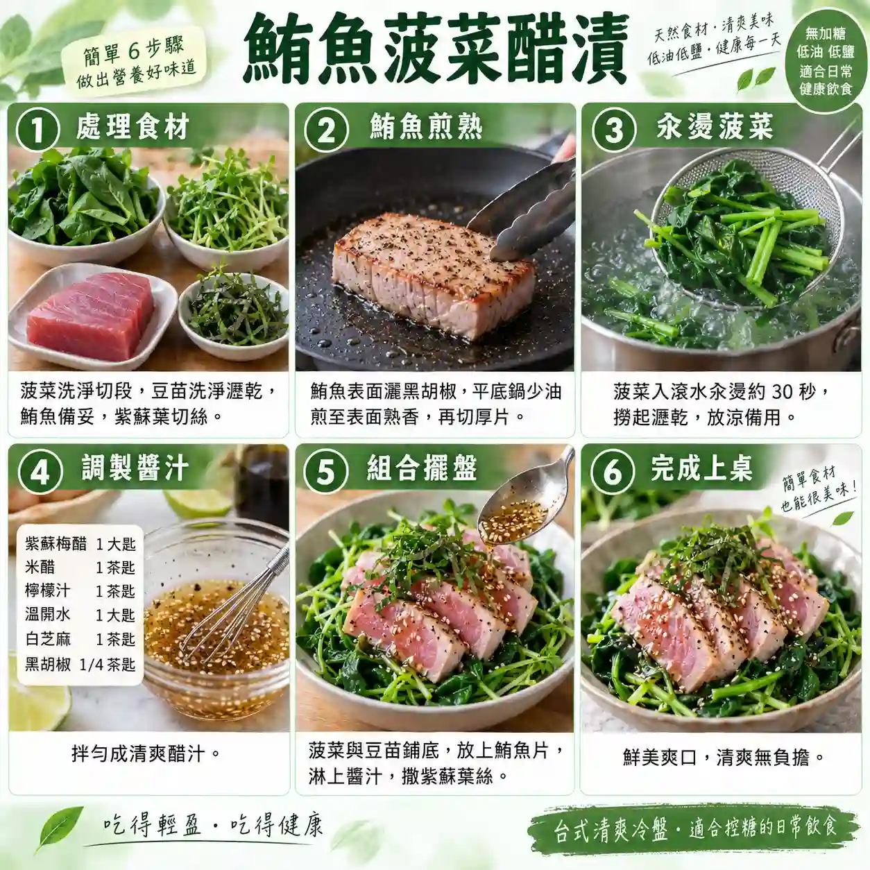 食譜教學圖