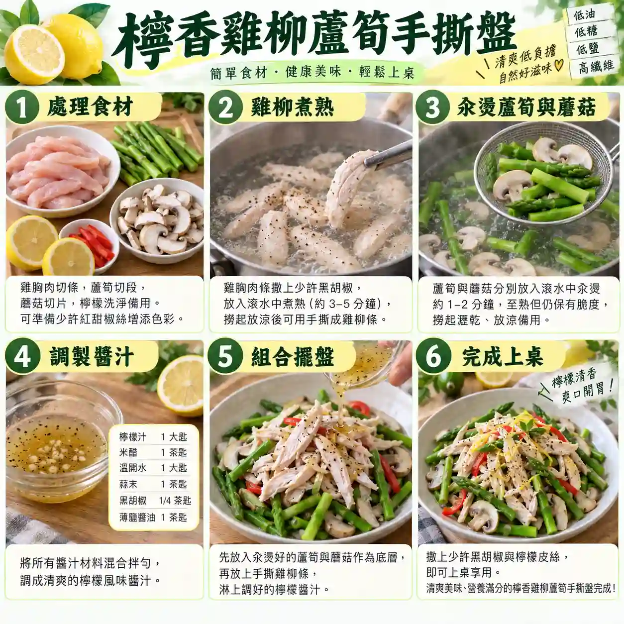 食譜教學圖