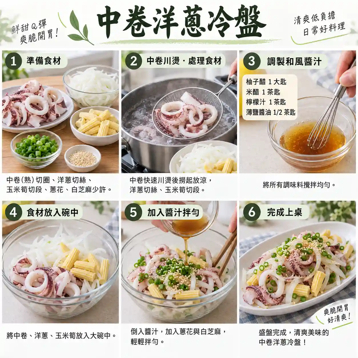 食譜教學圖
