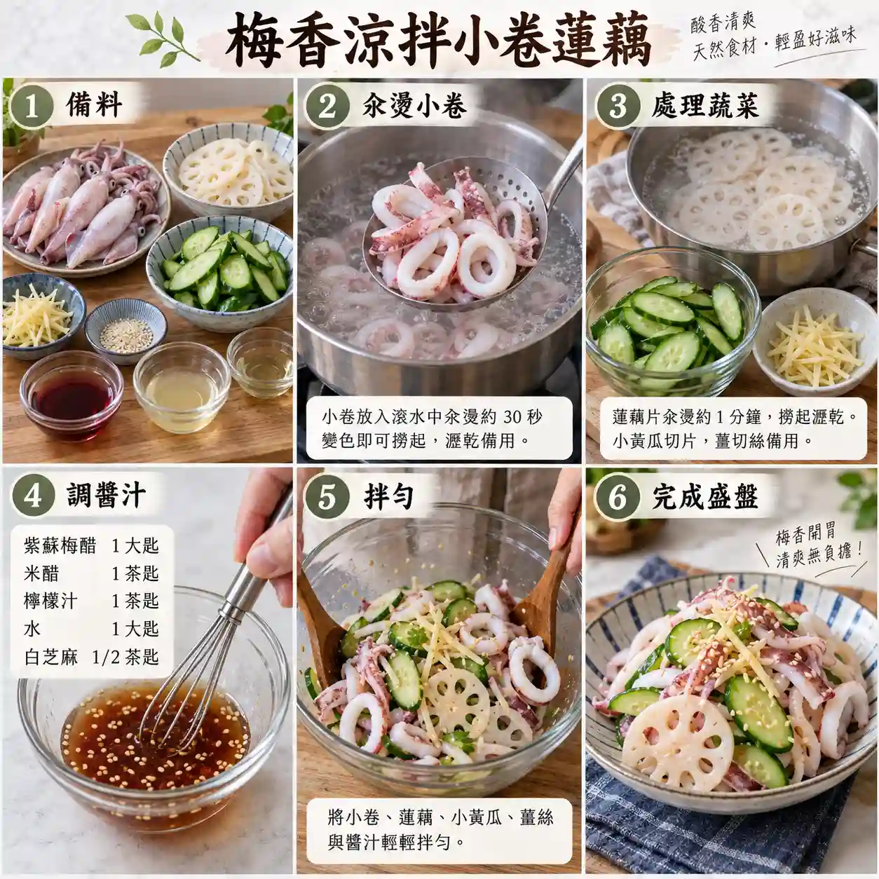 食譜教學圖