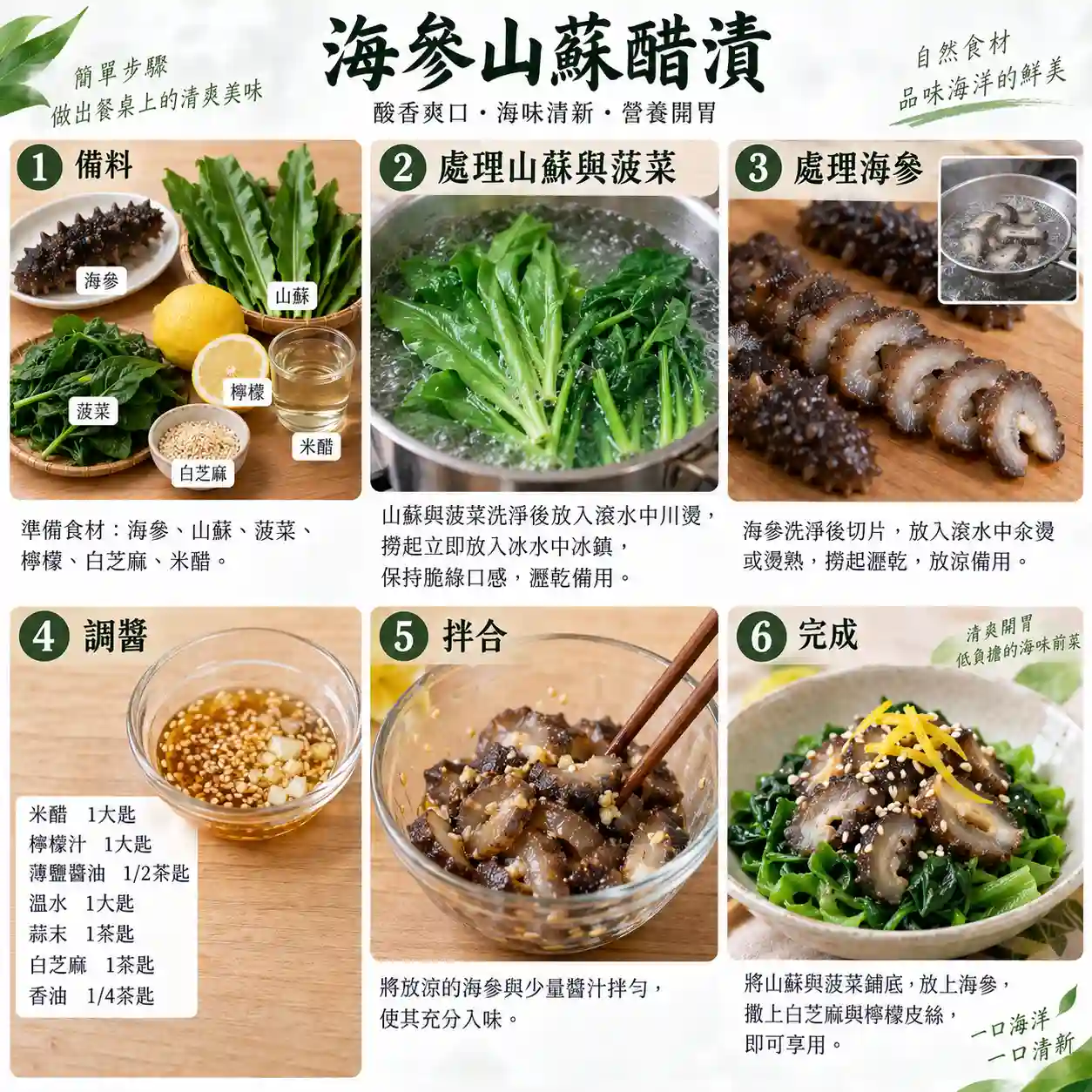 食譜教學圖