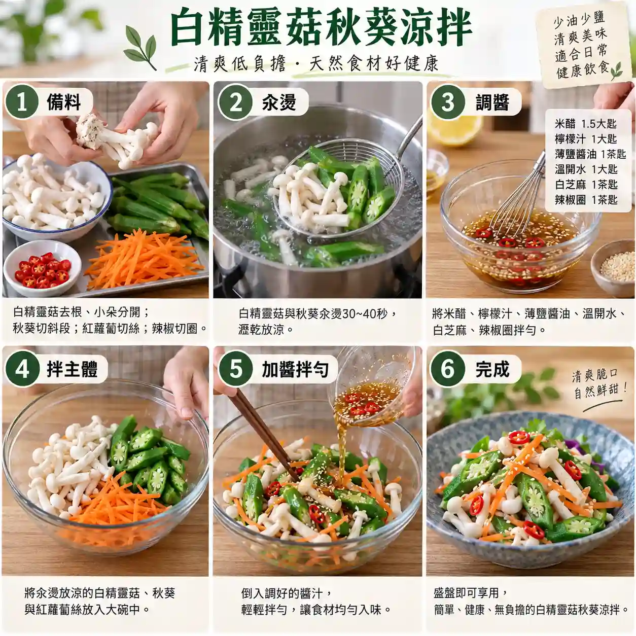 食譜教學圖