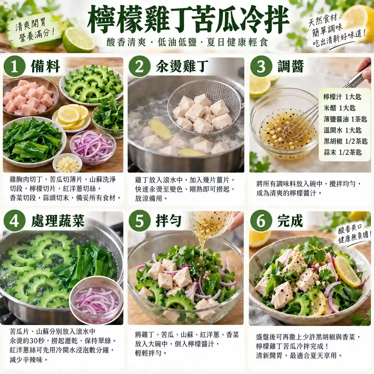 食譜教學圖