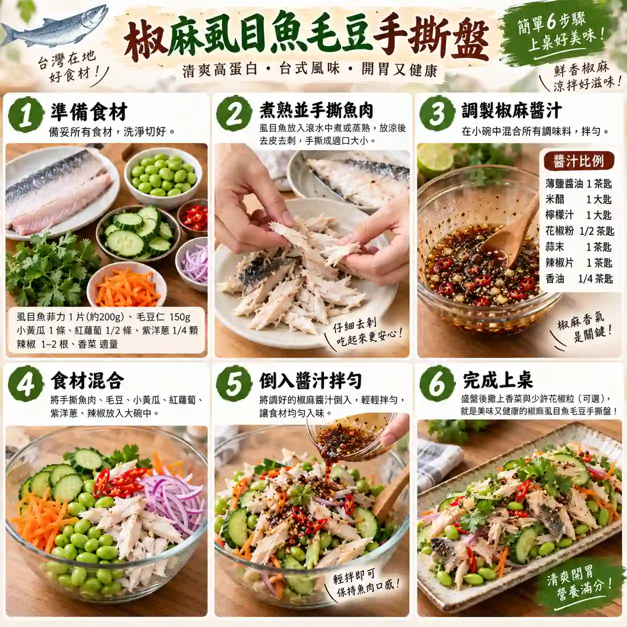 食譜教學圖