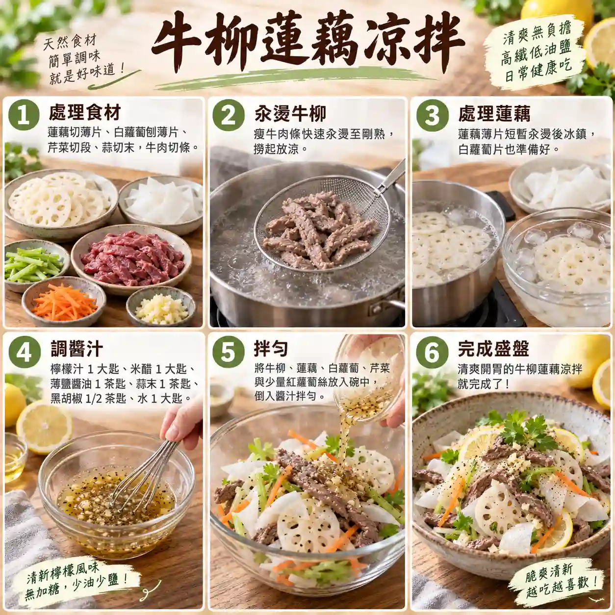 食譜教學圖