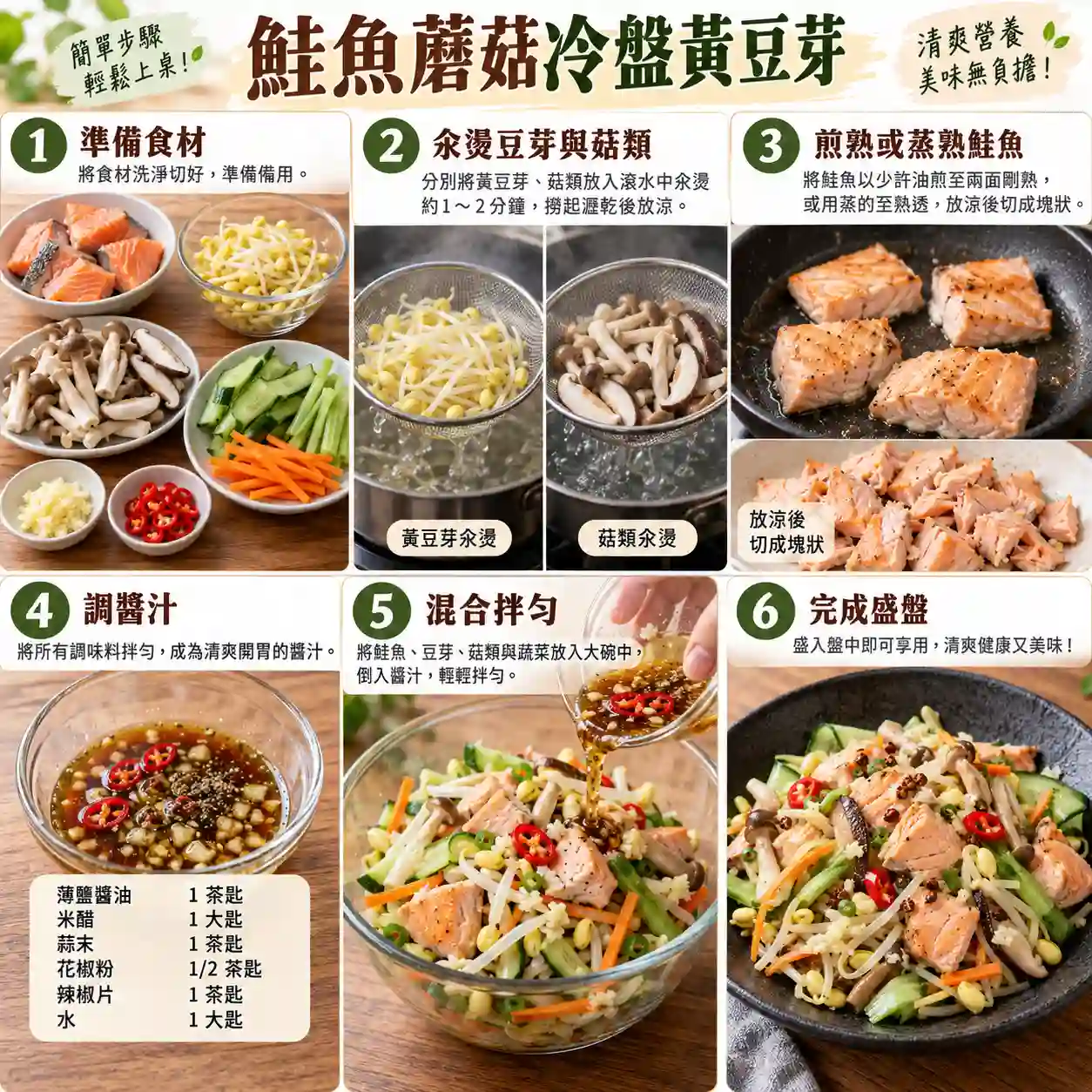 食譜教學圖