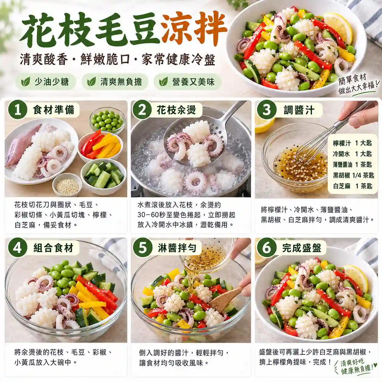 食譜教學圖
