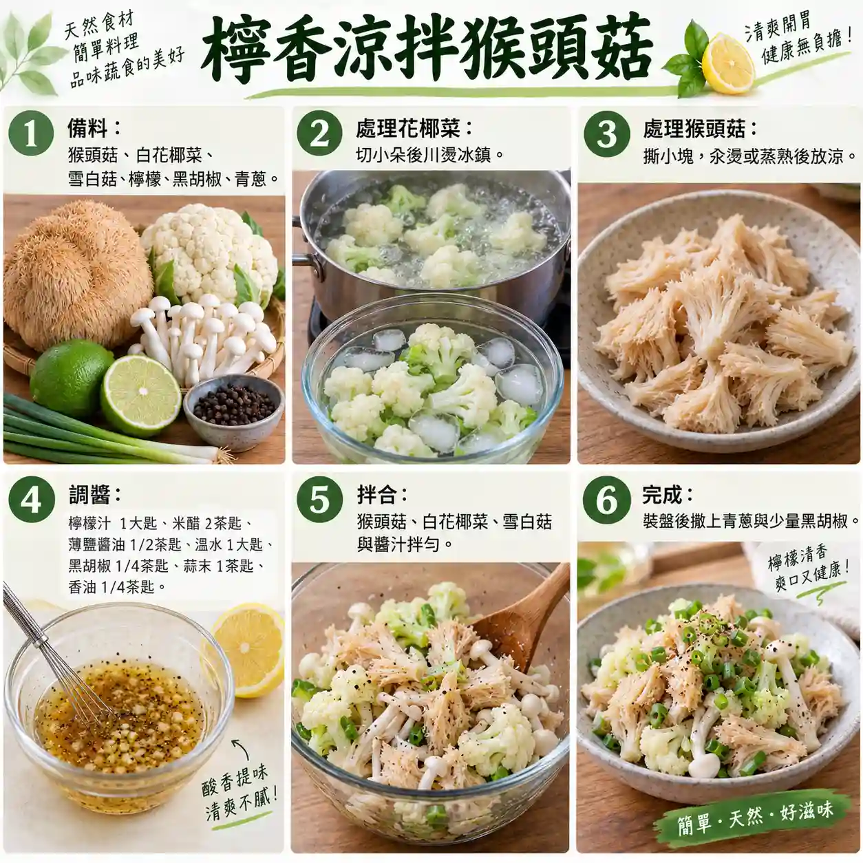 食譜教學圖