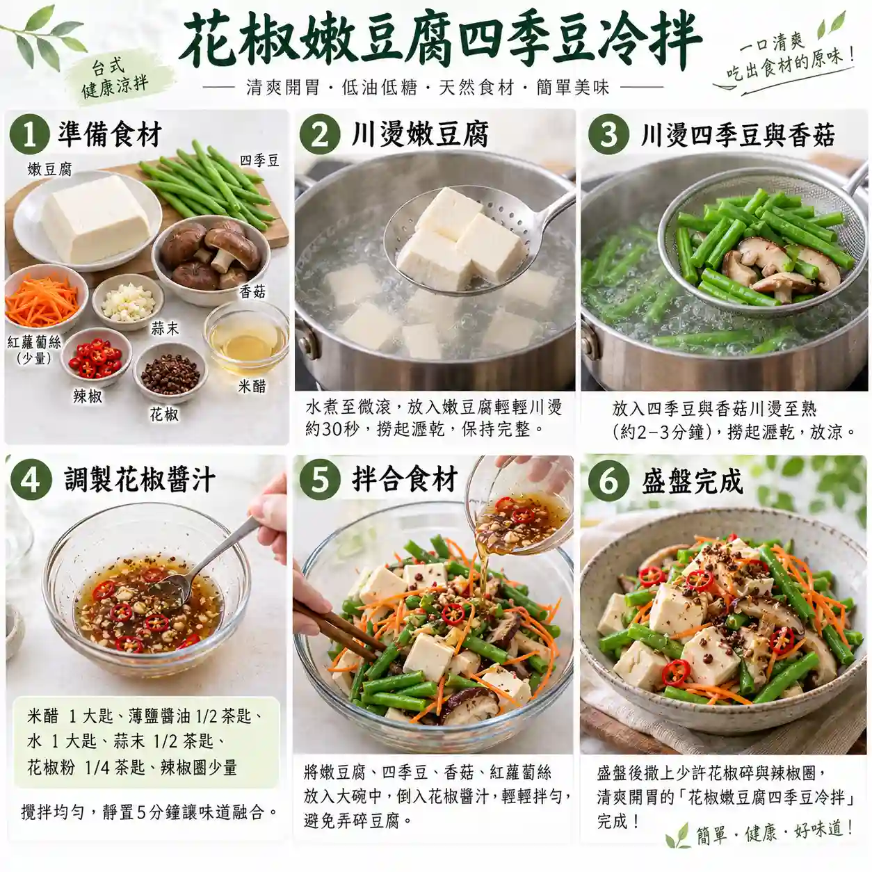 食譜教學圖