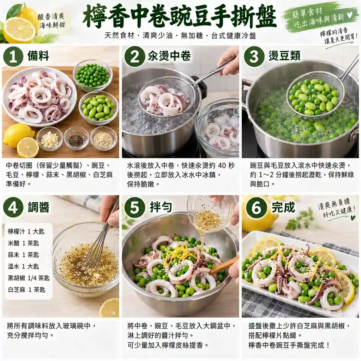 食譜教學圖