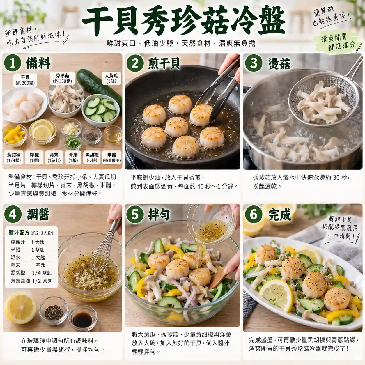 食譜教學圖