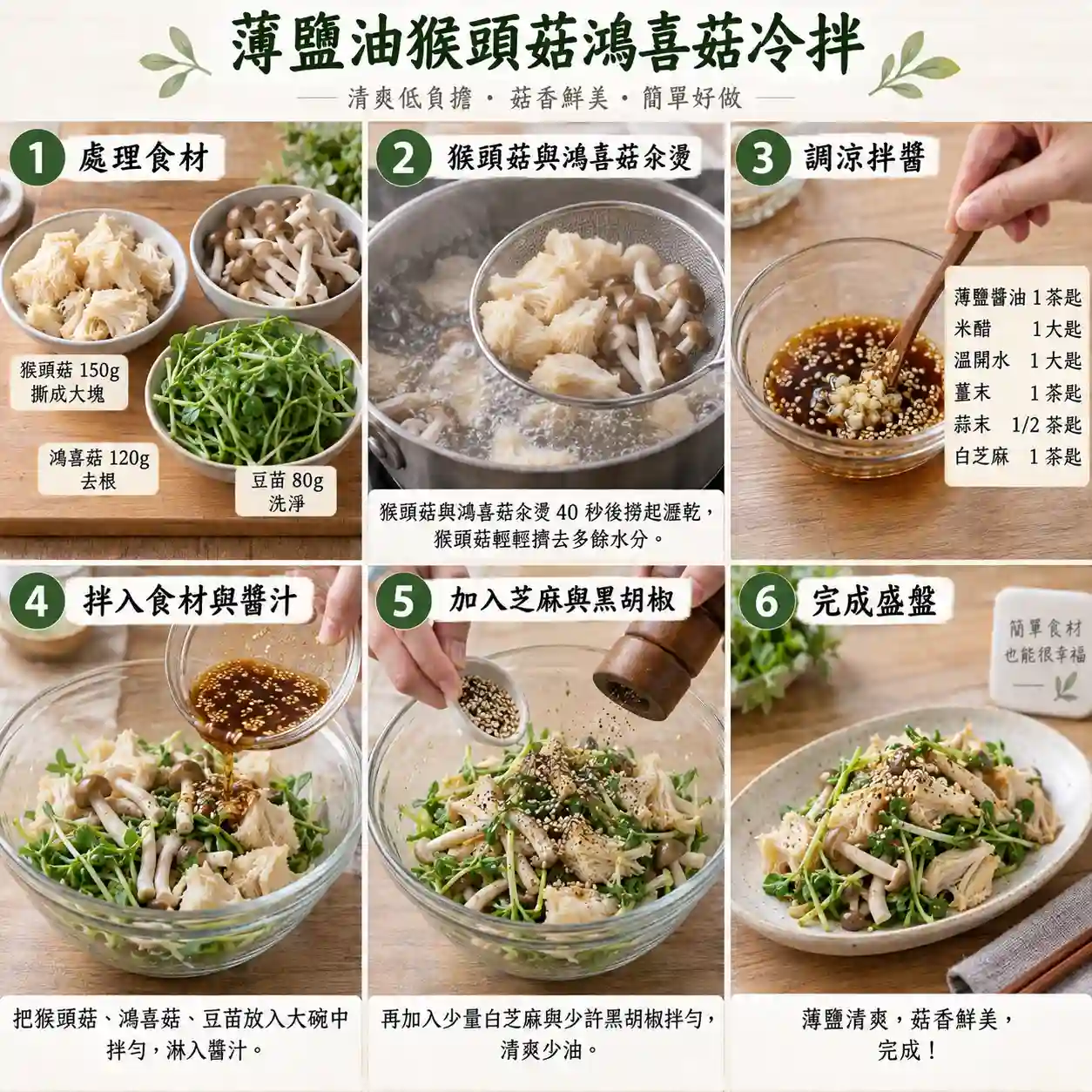 食譜教學圖