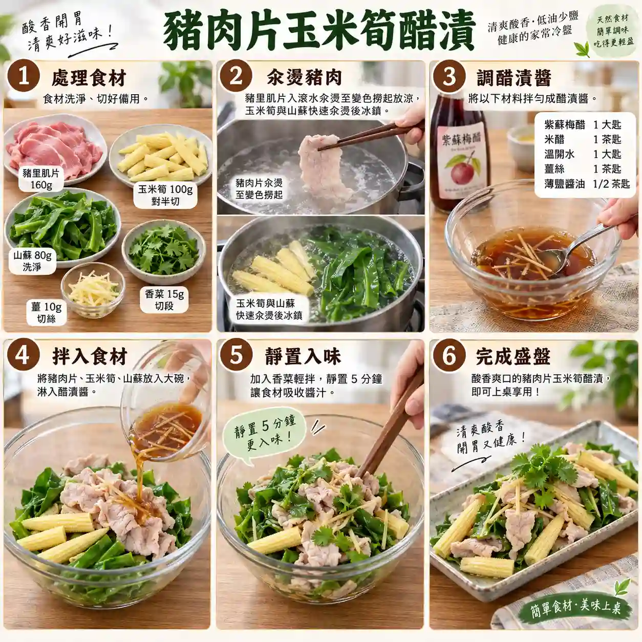食譜教學圖