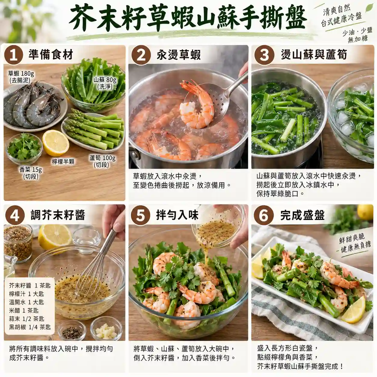 食譜教學圖