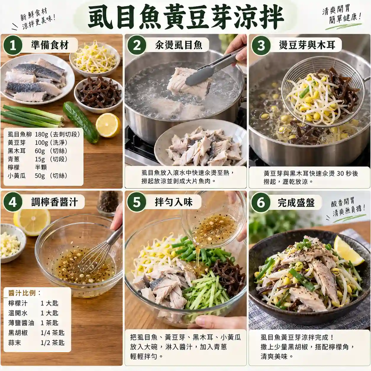 食譜教學圖