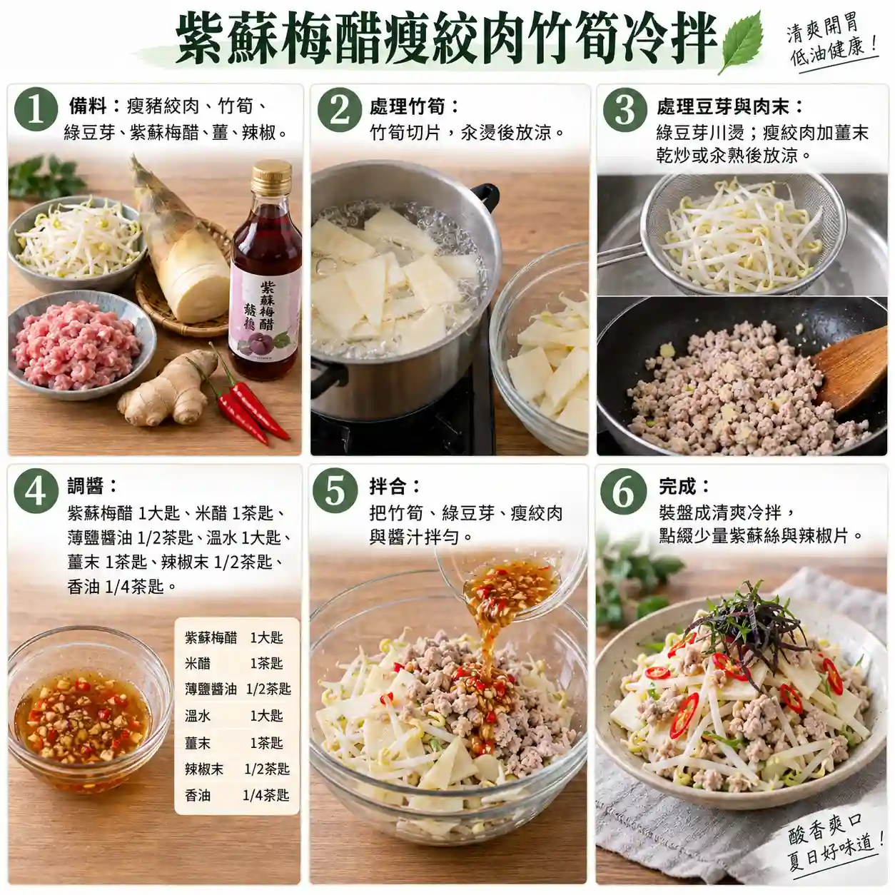 食譜教學圖