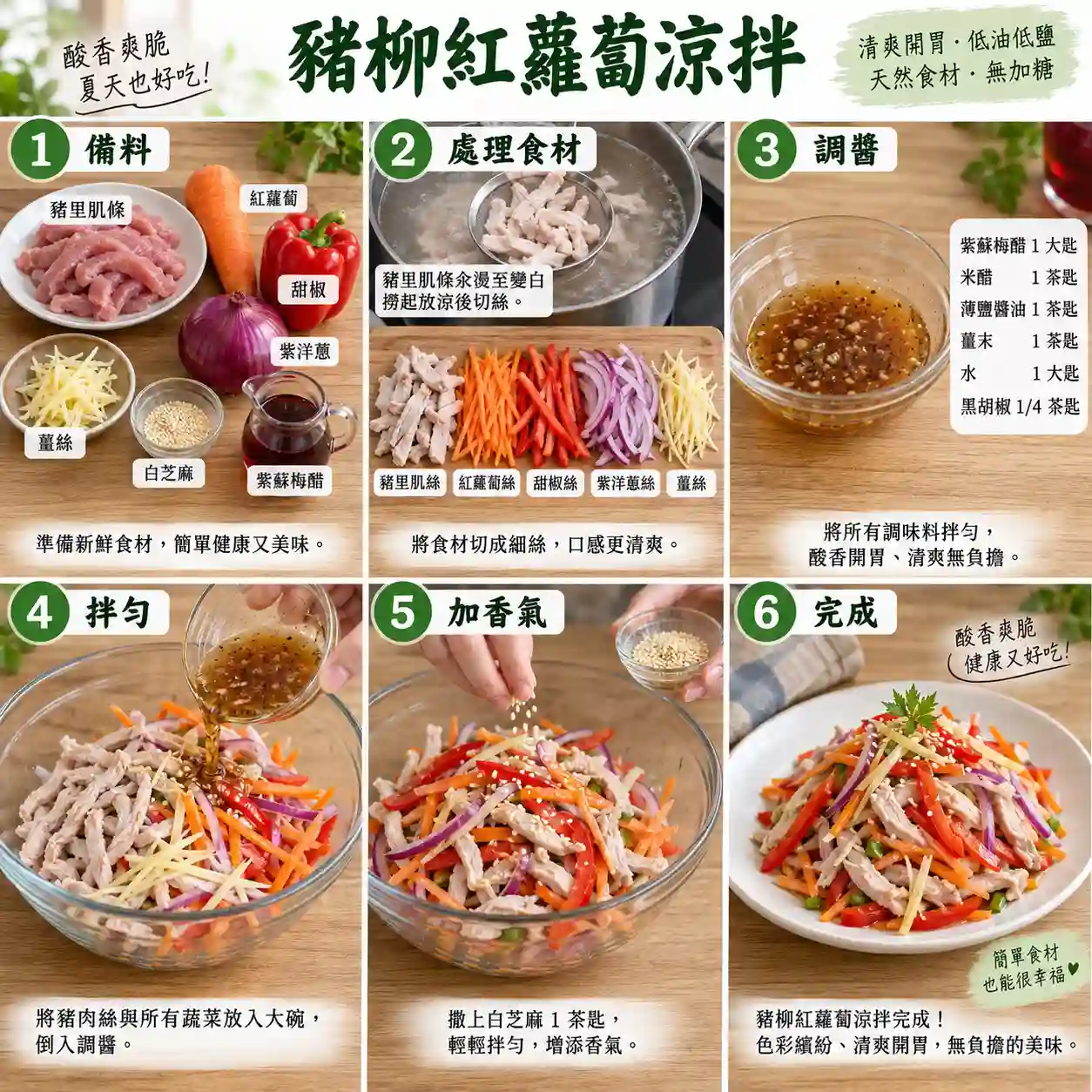 食譜教學圖