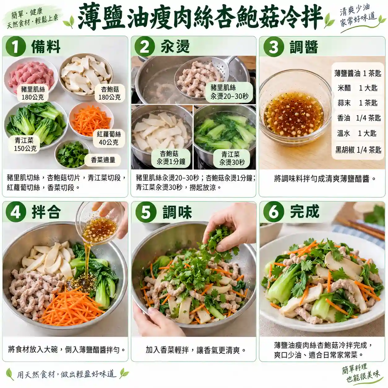 食譜教學圖