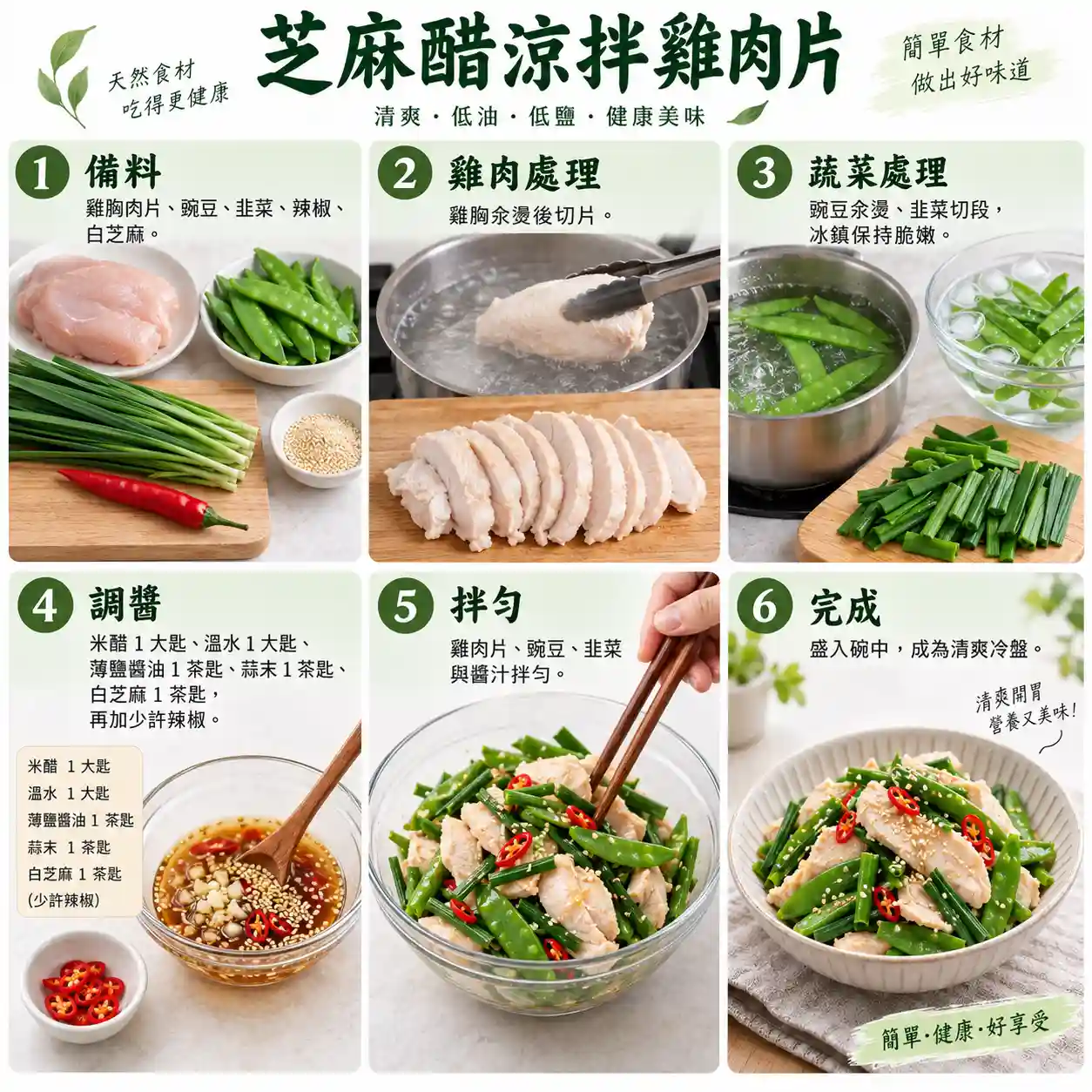 食譜教學圖