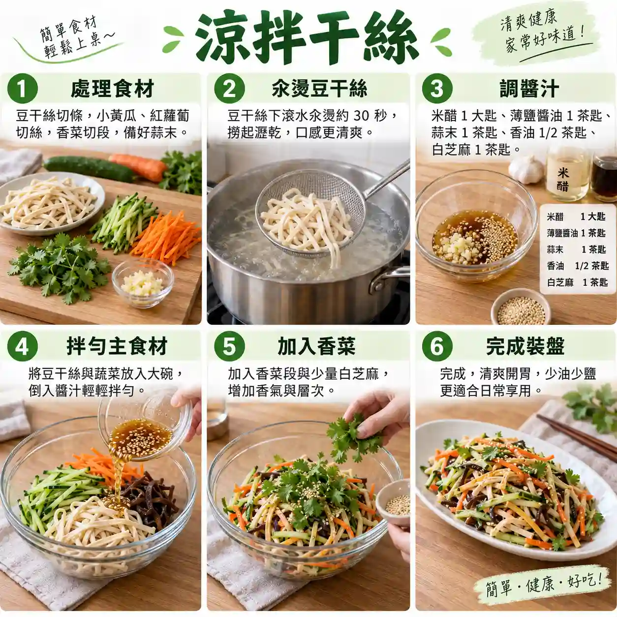 食譜教學圖
