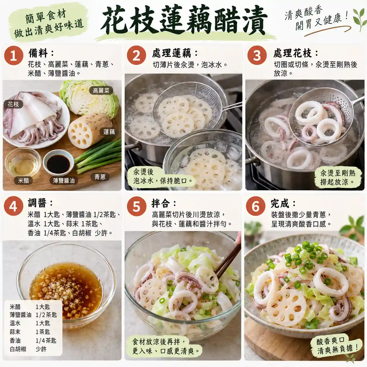 食譜教學圖