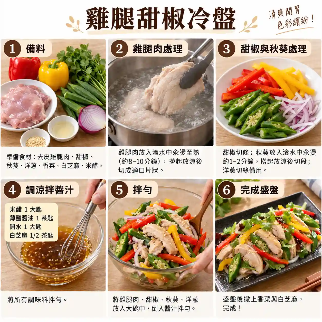 食譜教學圖