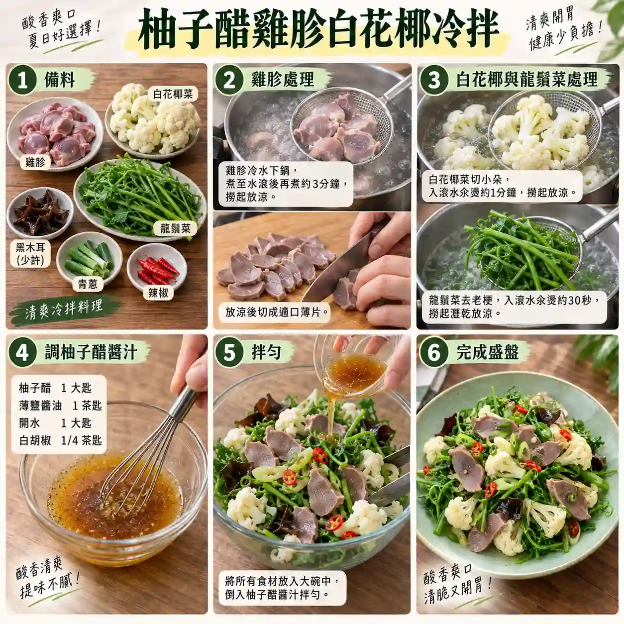食譜教學圖