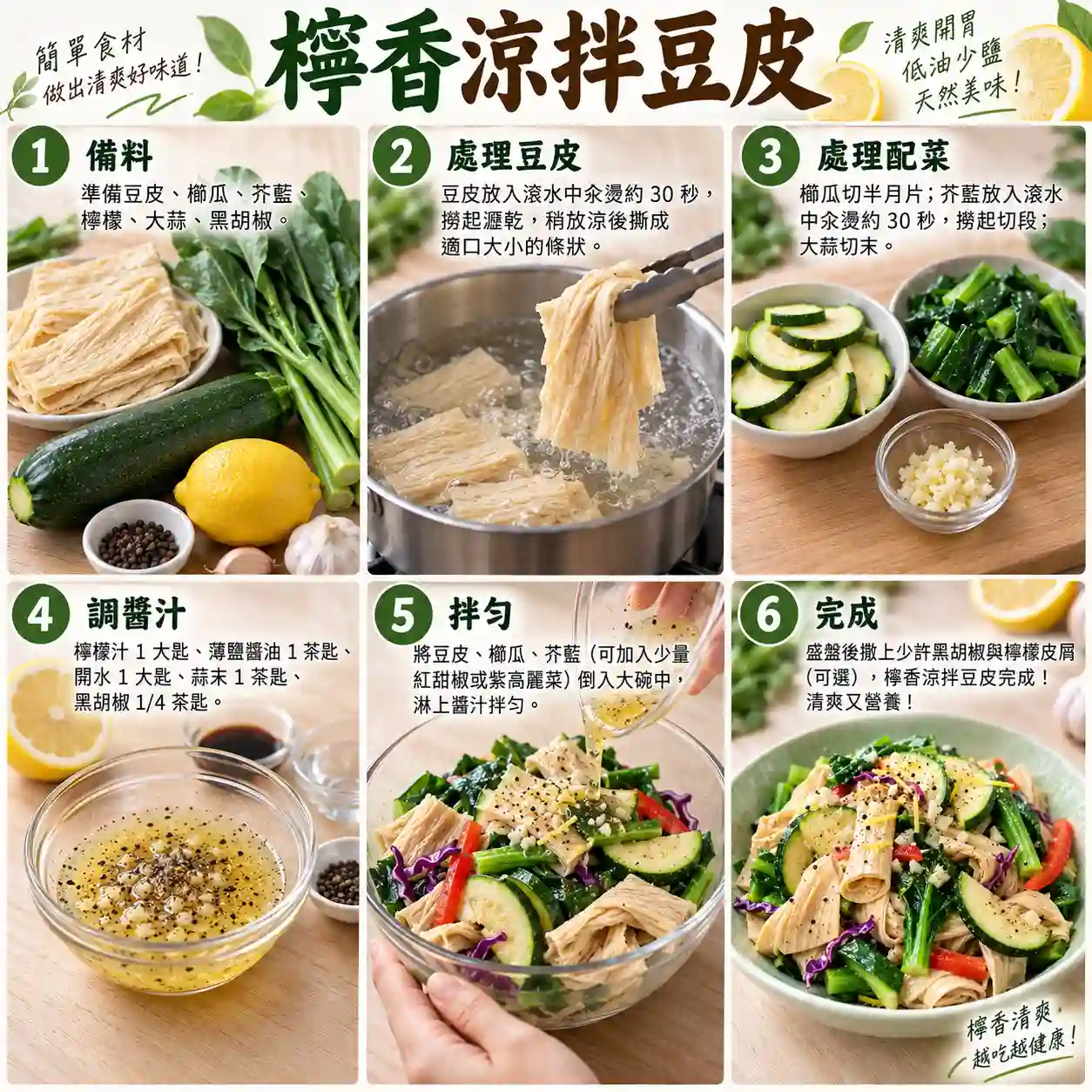 食譜教學圖