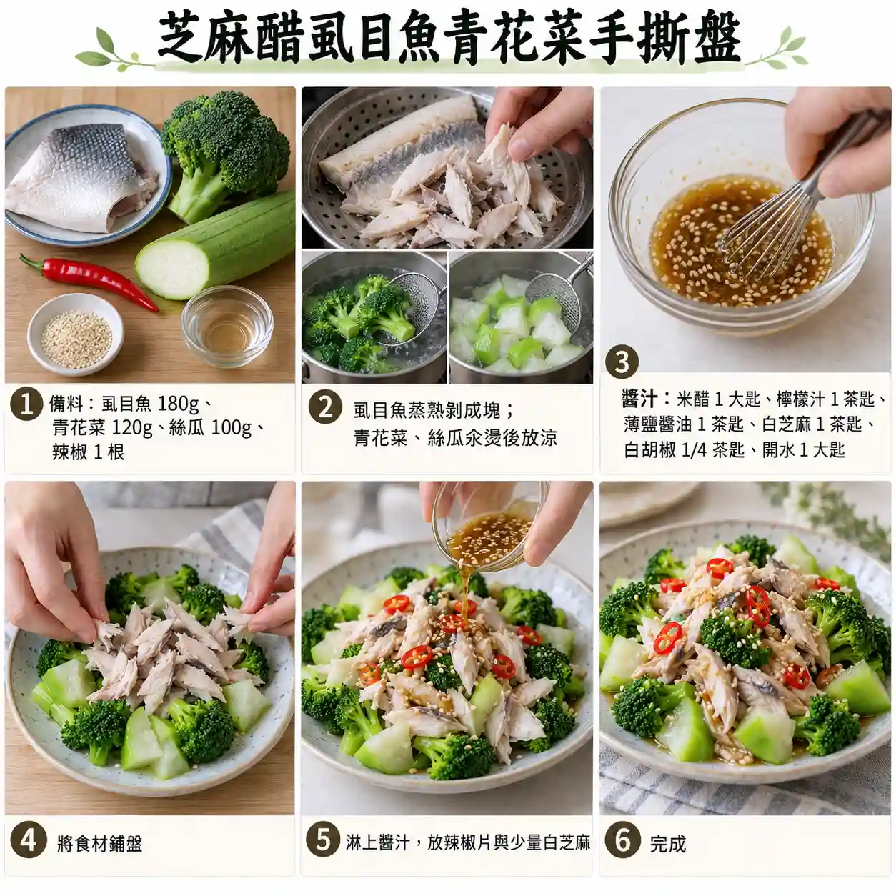 食譜教學圖