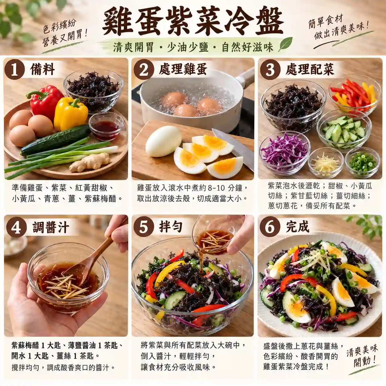 食譜教學圖